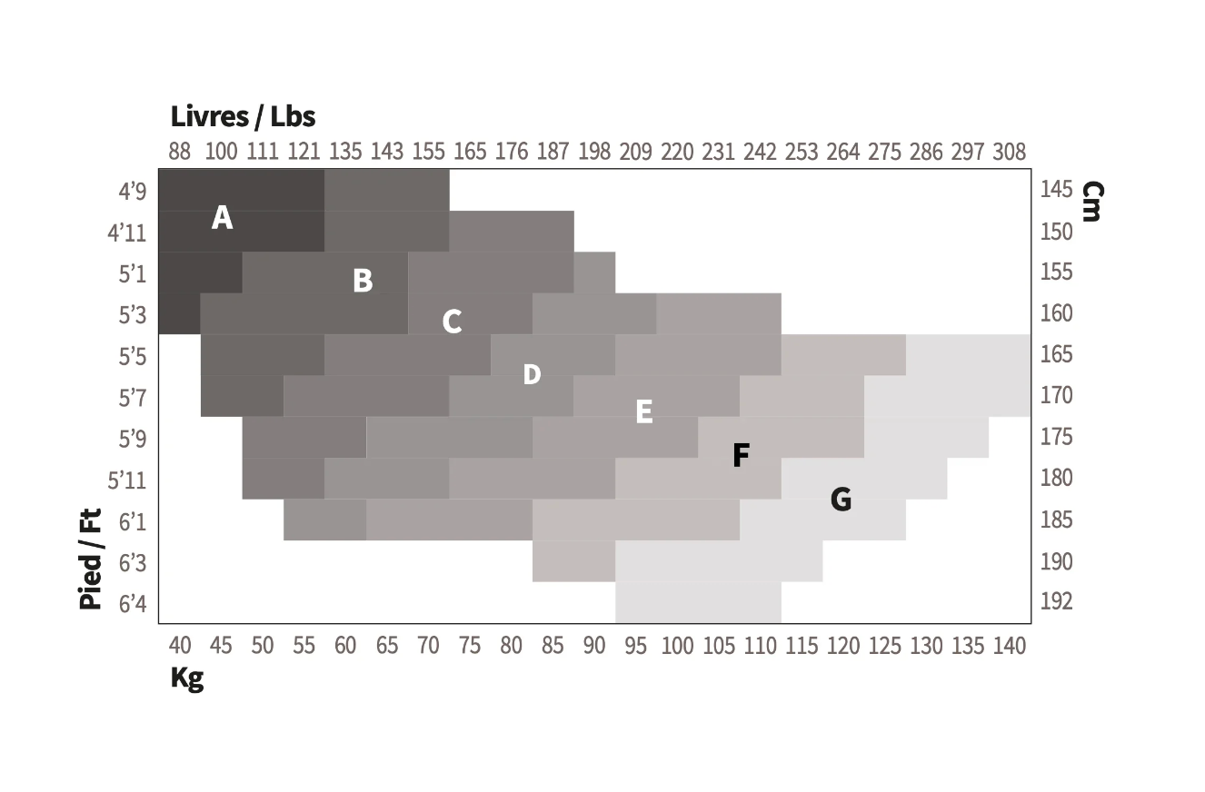 Cuissardes Croisées Collant