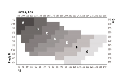 Cuissardes Croisées Collant